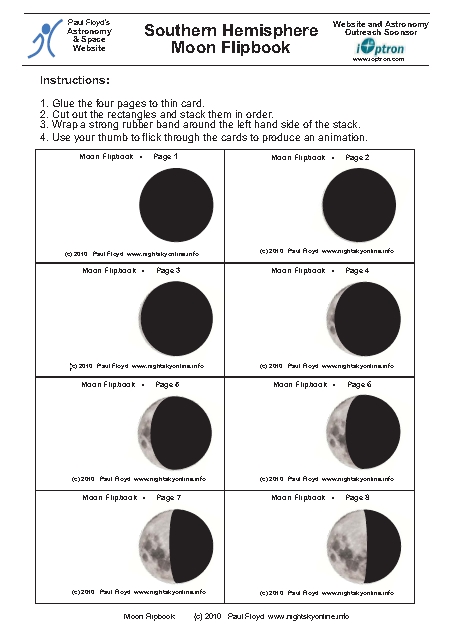 Moon phase flip book