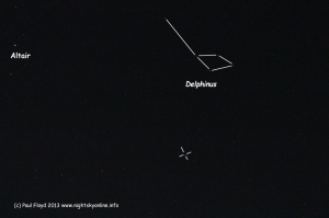 Nova in Delphinus (the star between the rough cross hairs).