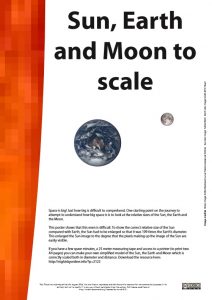 Image_Sun_Earth_Moon_scale_poster