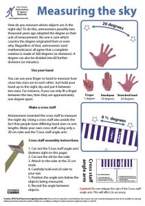 image_measuring_the_sky_cross_staff_angle_measurer_sheet