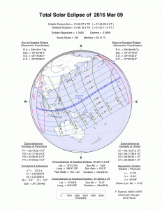 SE2016Mar09T