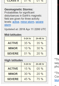 12 April 2016 Spaceweather.com screenshot capture.