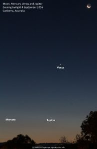 Moon, Mercury, Venus and Jupiter in evening twilight image. (c) 2016 Paul Floyd. Canberra, Australia.