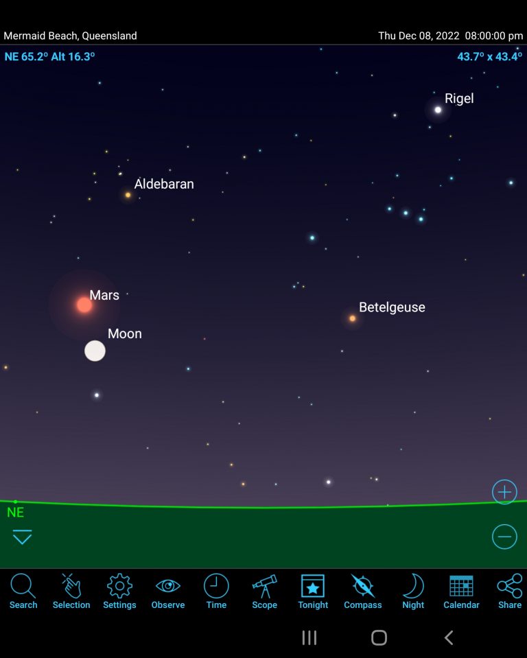 December 2022 Where to look for the